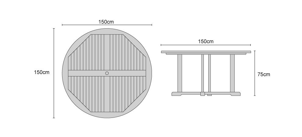 Canfield Teak Fixed Round Table 1.5m - Dimensions